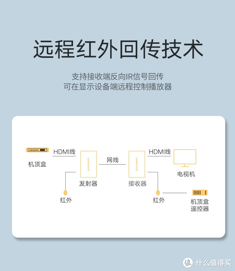 看似无用却挺有用的20种数码配件，关键时刻可以帮上大忙，建议收藏备用