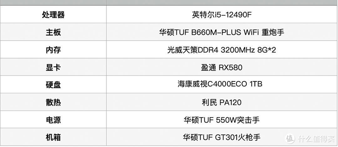 更快、更强、更稳，是时候升级PCIe4.0固态硬盘啦，附：海康存储C4000ECO 1TB PCIe4.0 SSD体验