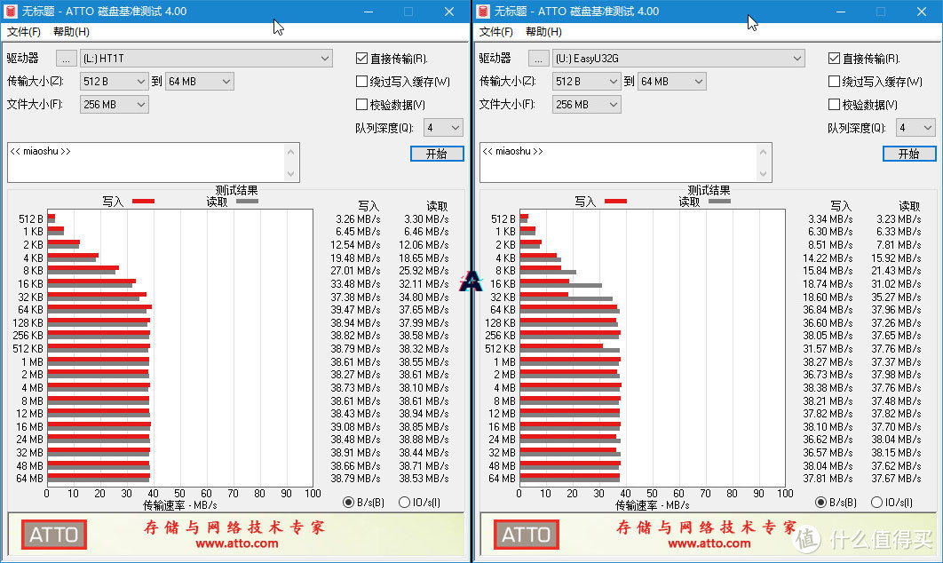 长相平平，能力超强，阿卡西斯ACASIS AB3-L412 USB3.0四口分线器