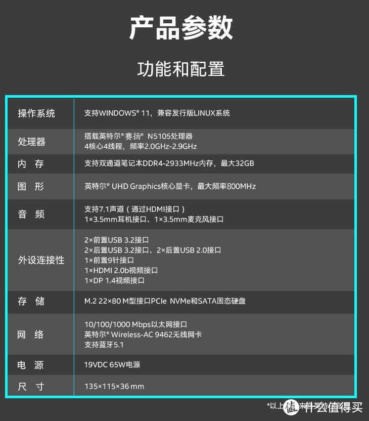 装机上头——英特尔（Intel）NUC11ATKC4（阿特拉斯）装机过程中遇到的各种小坑