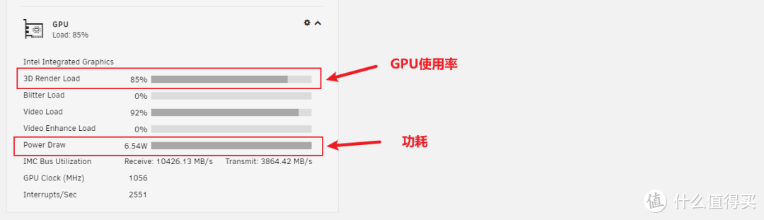 Unraid面板显示GPU状态