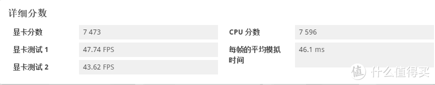 比上持平比下吊打 价格能省出一组内存的黑盒特供intel i5-12490F到底香不香？