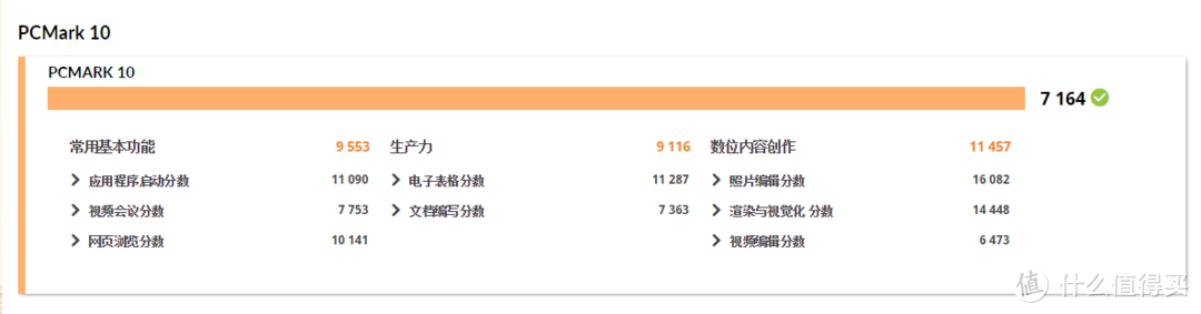 比上持平比下吊打 价格能省出一组内存的黑盒特供intel i5-12490F到底香不香？