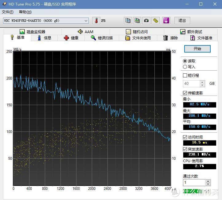 性价比高的垂直硬盘 入手西数紫盘4TB 