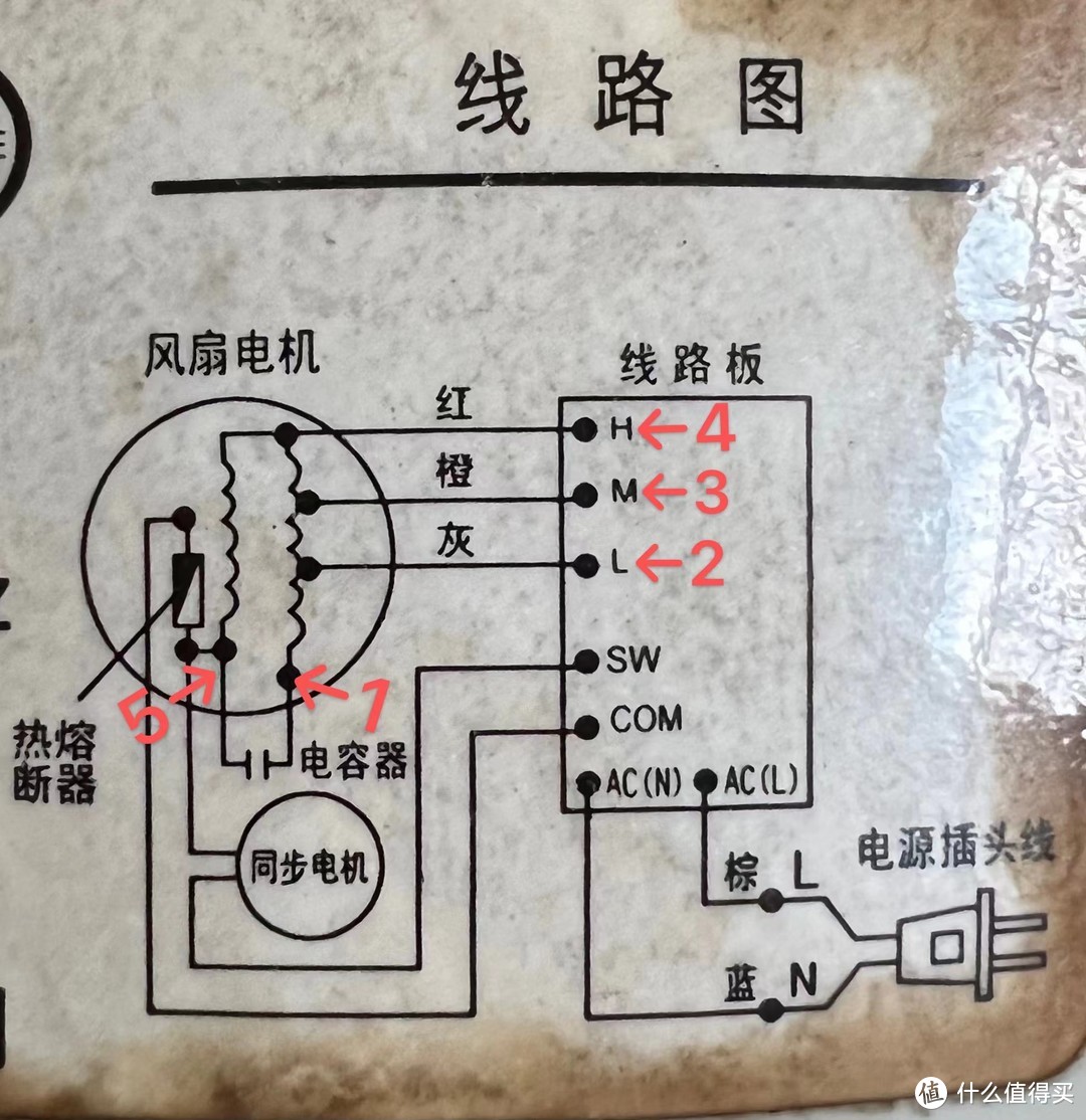 电风扇接线图解图片