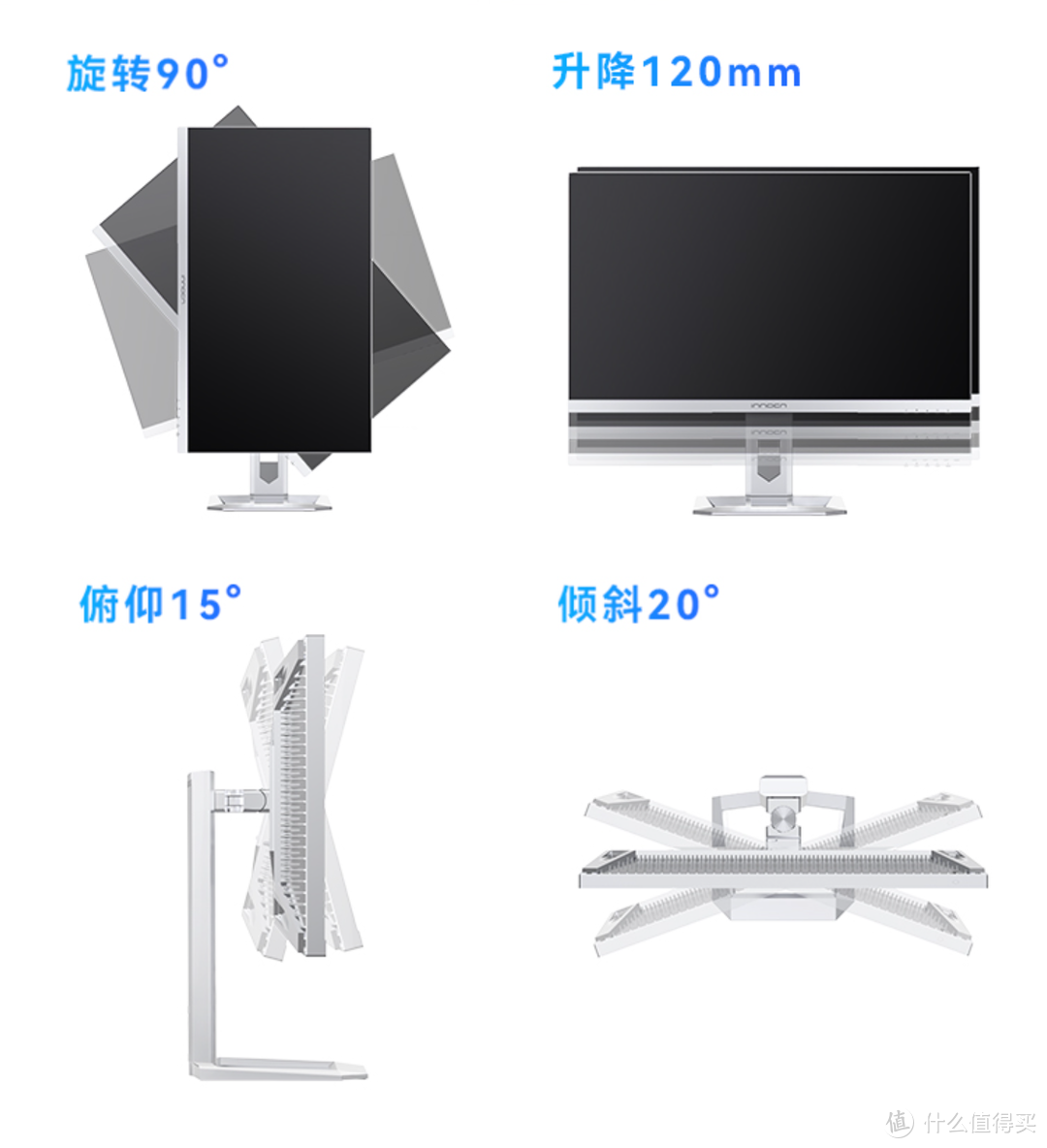 Mini LED背光的显示器效果到底好在哪里？INNOCN M2U实测告诉你