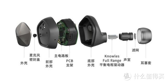 图源：艾利和官方