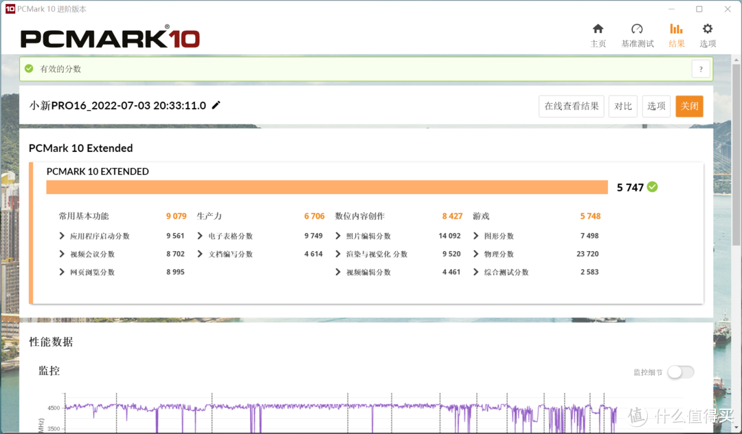 离完美还差了点——联想 小新Pro16 2022版使用体验及翻车现场分享