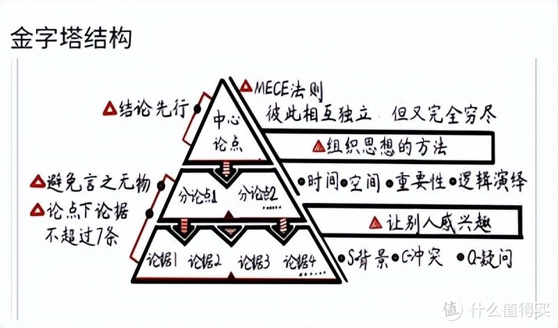 宝藏老师董宇辉卖断货的5本书，每一本都相逢恨晚！