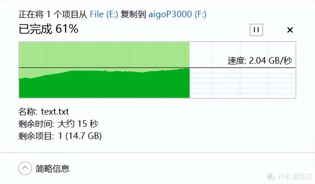 15合1扩展坞能干啥？雷电3加持传输快，简洁桌面方案一个搞定