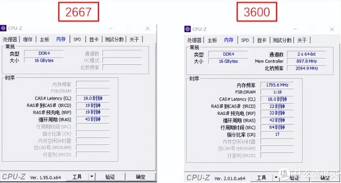 白色机箱，配RGB内存才更帅！——金百达幻光3600电竞内存