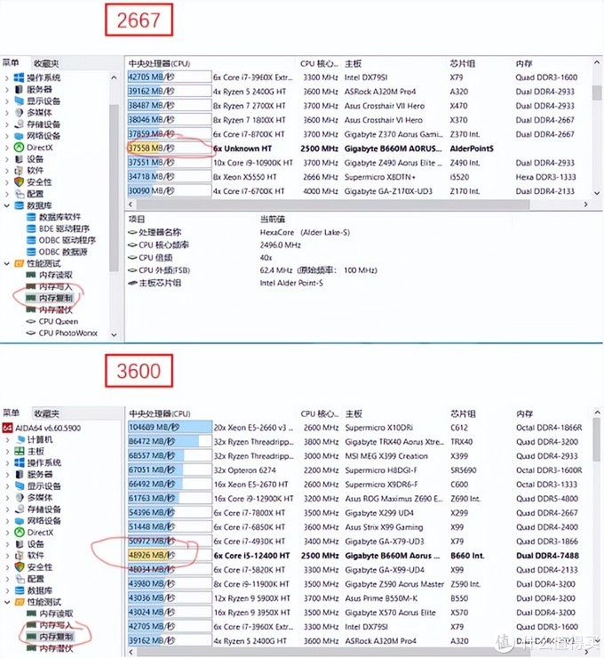 白色机箱，配RGB内存才更帅！——金百达幻光3600电竞内存