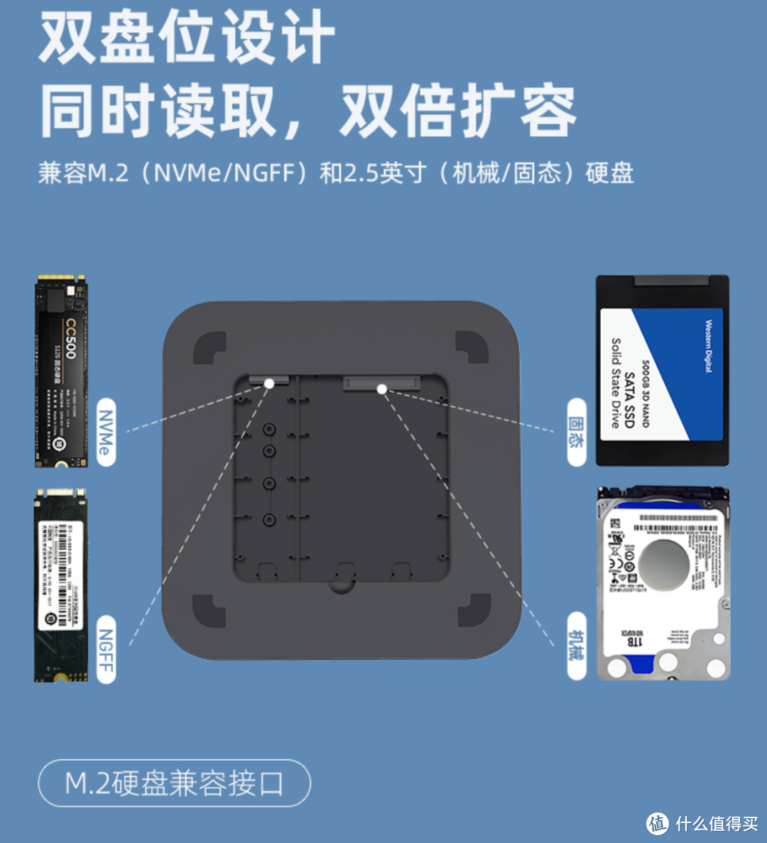 Mac  Mini的最佳伴侣海备思拓展坞MC25Pro-DP使用体验