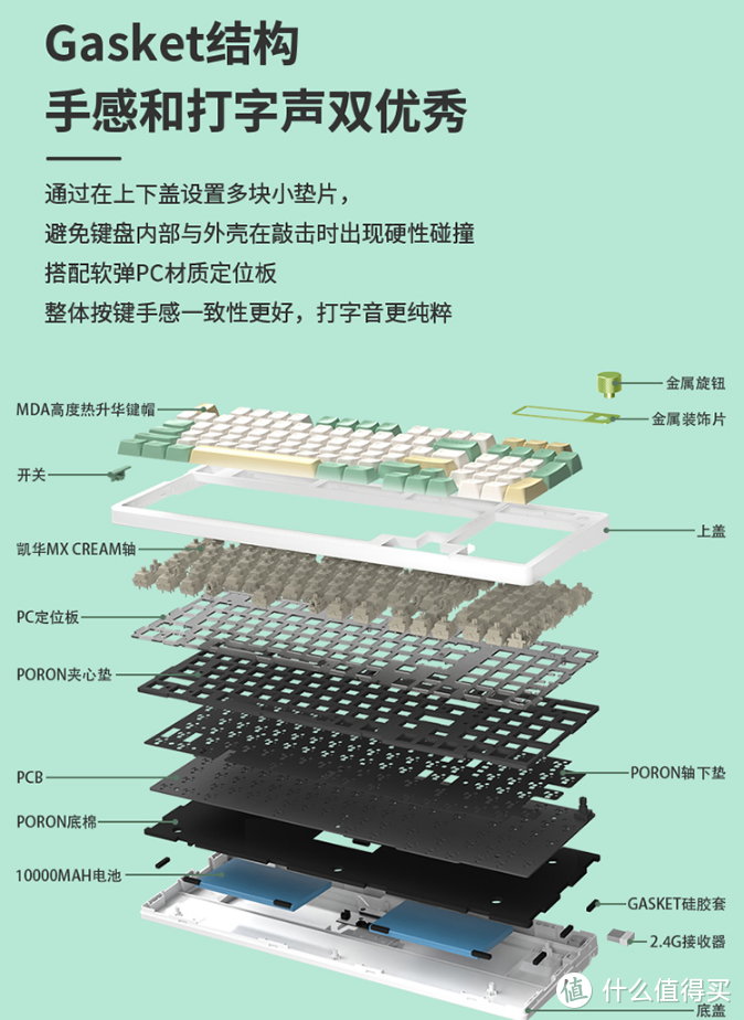 颜值和性能兼得——黑爵AK966三模无线客制化键盘体验