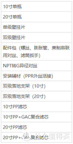 2022年全屋净水大蓝瓶，选购思路、组装、安装、维护大全