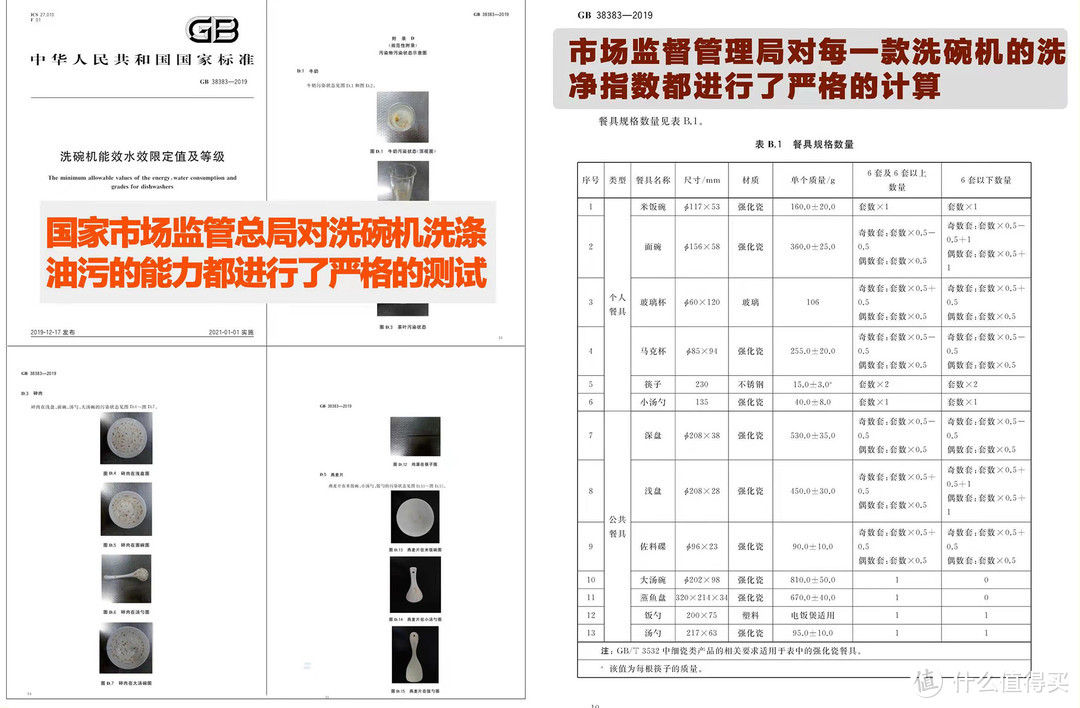 2022年洗碗机选购攻略，30余款热门洗碗机测评推荐，西门子、美的、慧曼、松下等对比与推荐，洗碗机选购看着一篇就足矣。