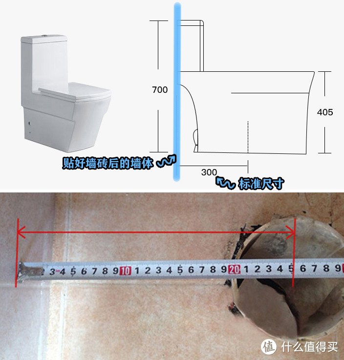 装修了上百套房子，总结出卫生间8不装，不是矫情，关键是真难用