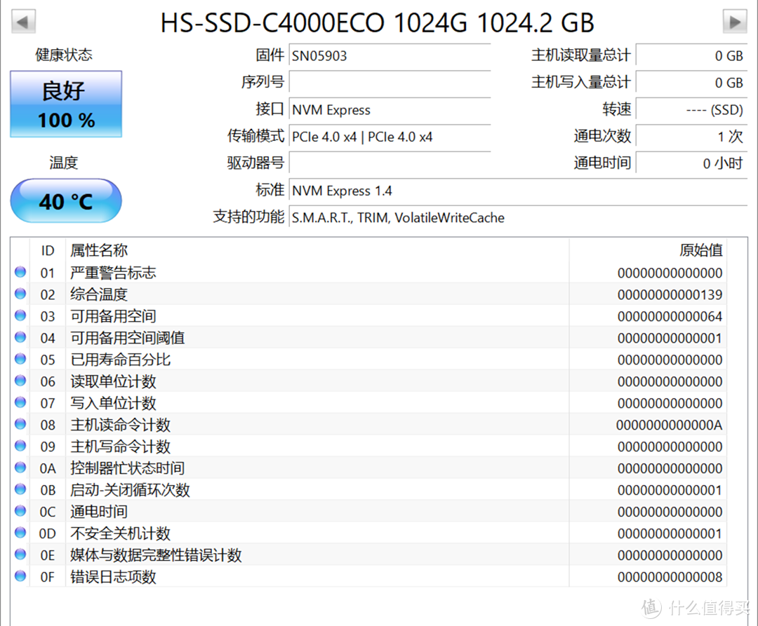 PCIe 4.0普及浪潮来袭，海康存储C4000ECO 固态硬盘 开箱评测