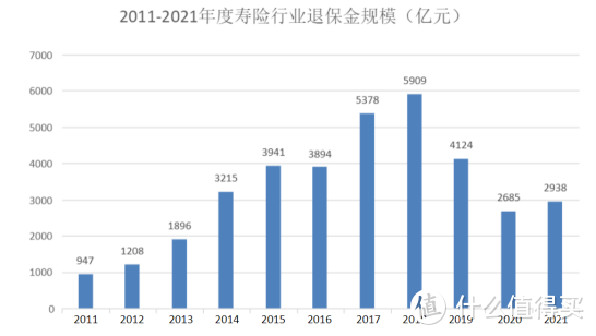 最近这个套路，微x上很流行