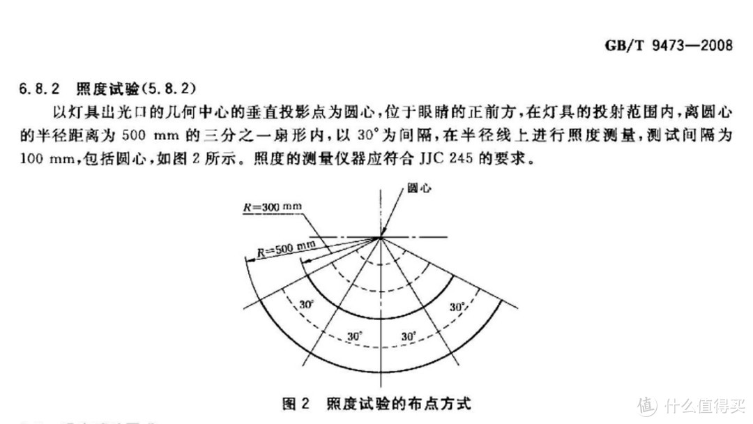 AA级护眼标准，可实现手势无极调光——南卡L1护眼灯简评