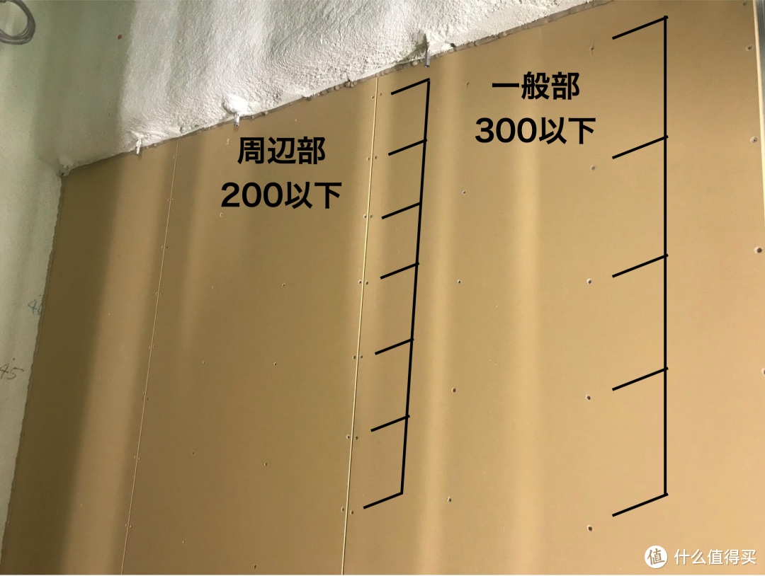 在日本90%房屋都会使用到的内装建材 石膏板篇