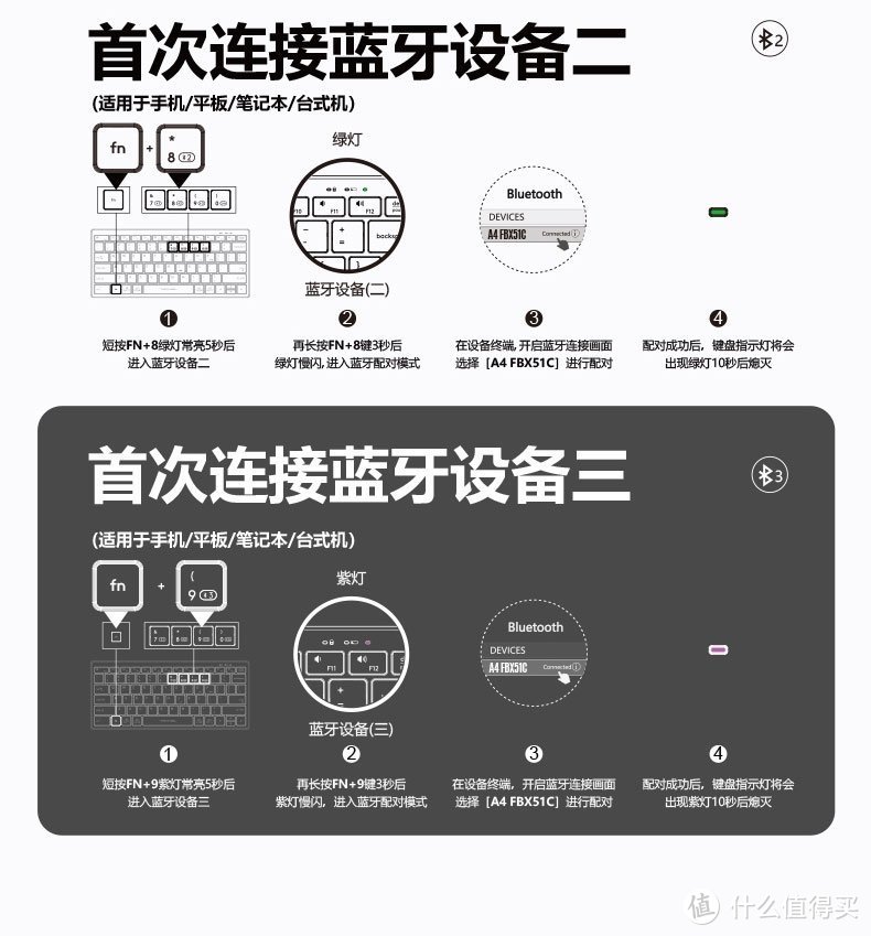 双飞燕飞时代系列多设备剪刀脚无线蓝牙键盘好用