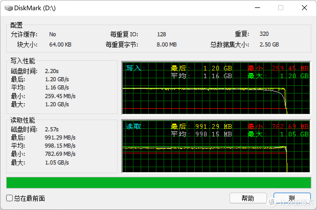 奥睿科首款红板USB4.0硬盘盒抢先使用，打造低成本的极速传输介质：WD BLACK SN770 2TB测速体验如何？