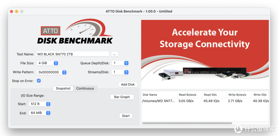 奥睿科首款红板USB4.0硬盘盒抢先使用，打造低成本的极速传输介质：WD BLACK SN770 2TB测速体验如何？