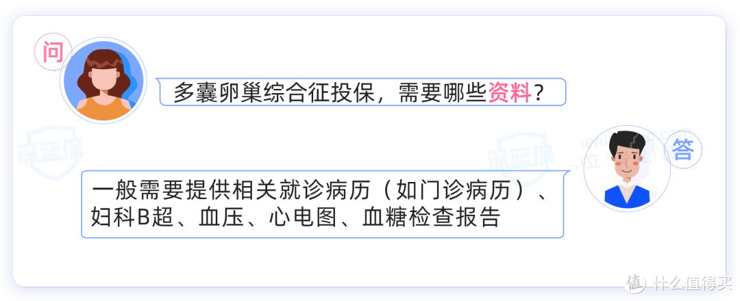 “以为只是月经不调，没想到是“多囊”，保险直接买不了了“