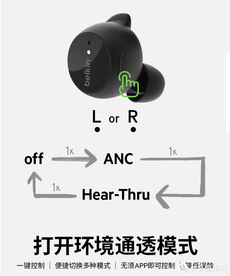 适用苹果和安卓用户的新选择 贝尔金沉浸降噪仓真无线蓝牙耳机