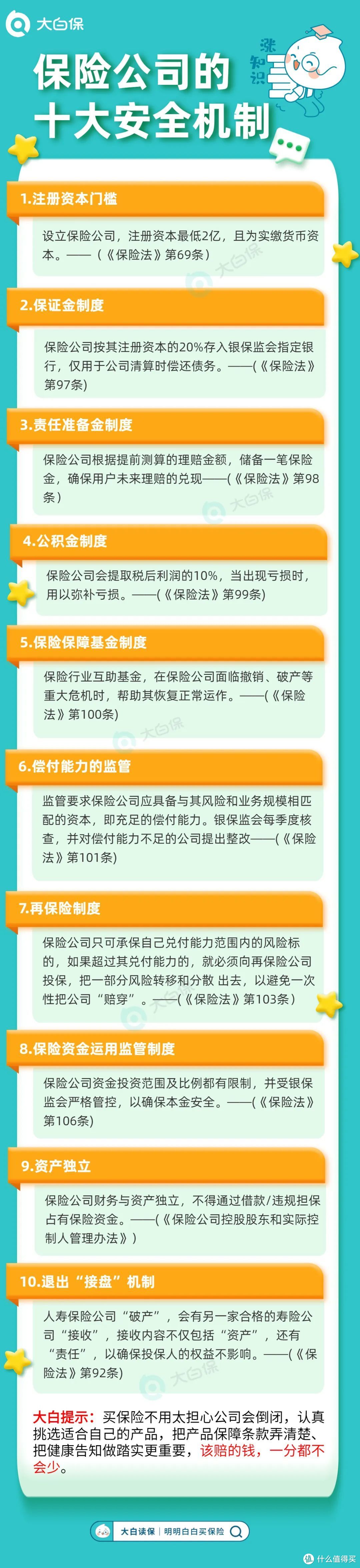 保险公司如果倒闭，我的保单怎么办？盘点“出过问题”的保险公司后来怎么样了