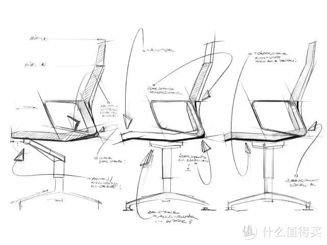 人体工学椅推荐，人体工学椅怎么选？上班族办公用什么椅子好？含多款办公椅实测对比（白领篇）