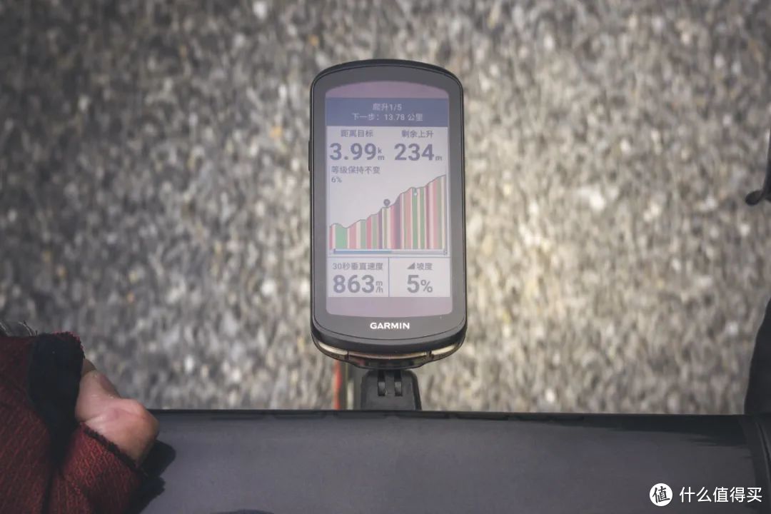 在爬一条20公里长的HC级坡时细分的Climb Pro尤为实用