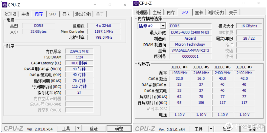 高性能迷你小钢炮装机记录、附Z690 ITX 主板选购个人浅见