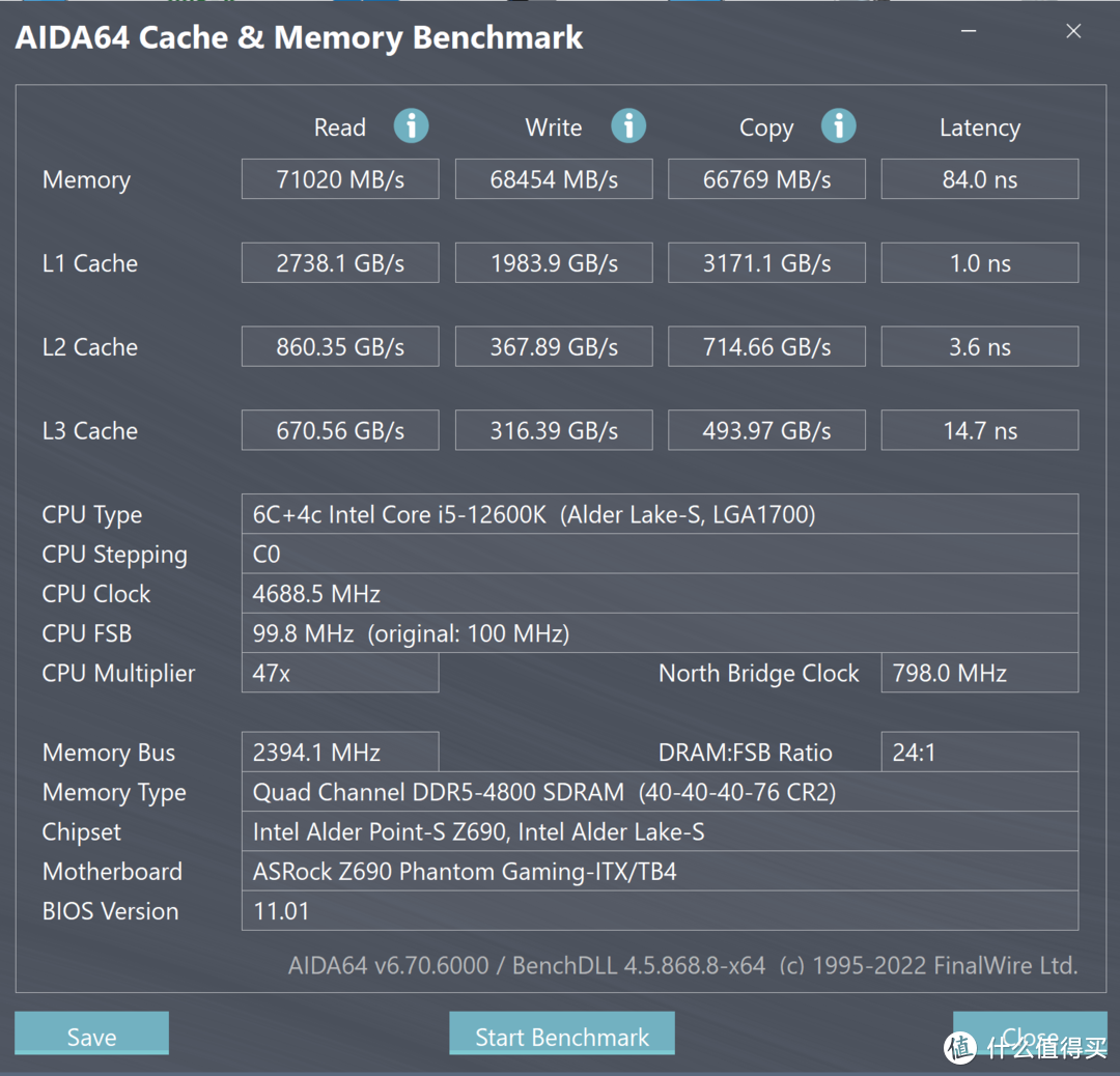 高性能迷你小钢炮装机记录、附Z690 ITX 主板选购个人浅见