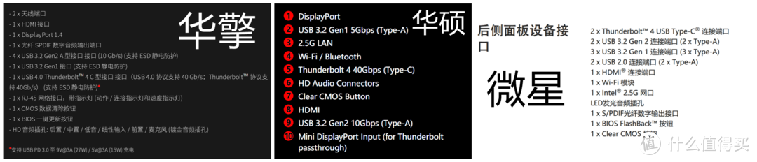 高性能迷你小钢炮装机记录、附Z690 ITX 主板选购个人浅见