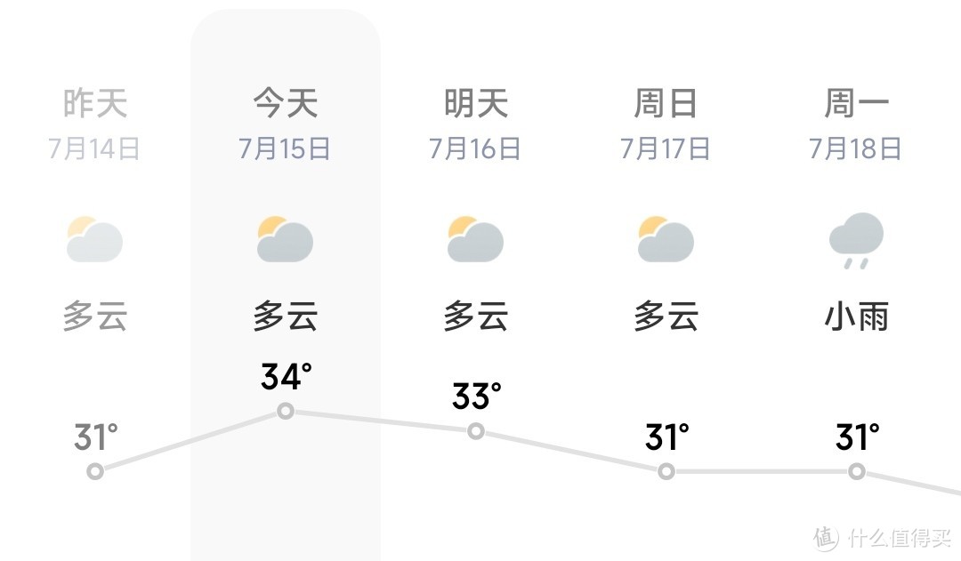 手把手教你更换空调墙壁插座，女生学会后再也不求人