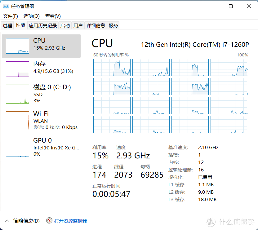 英特尔12代 NUC M15笔记本电脑套件 - LAPRC710  i7-1260P开箱使用体验