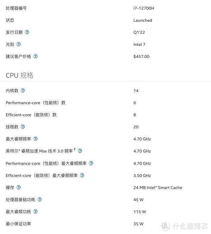 万元之下，i7—12700h 笔记本大搜罗，总有一款适合夏天の阿娜塔