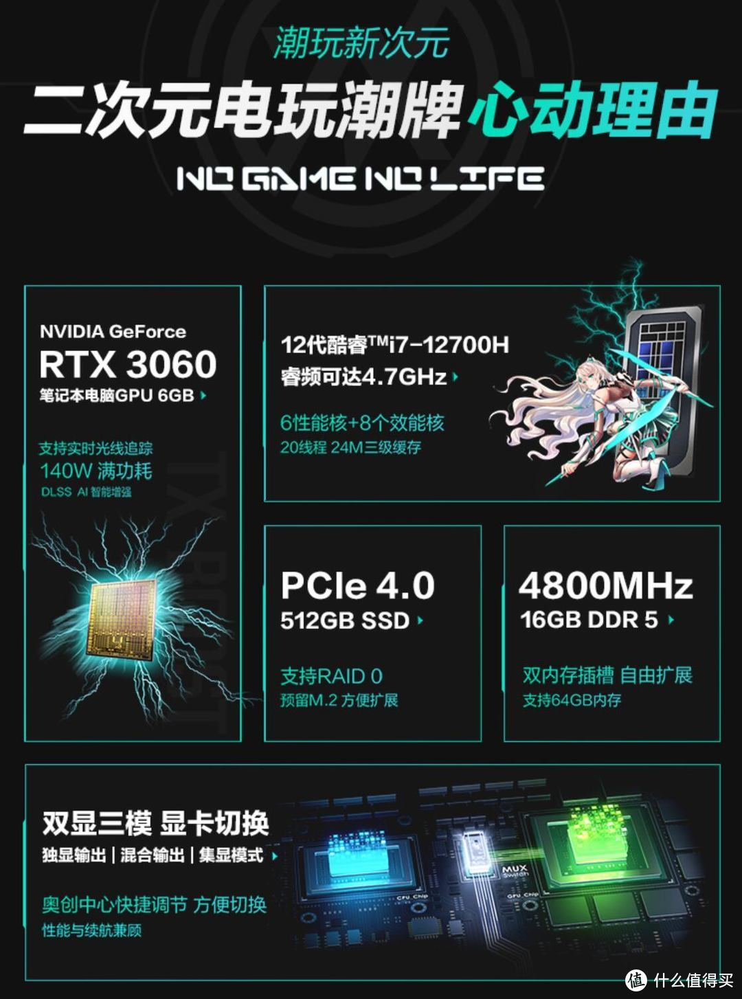 万元之下，i7—12700h 笔记本大搜罗，总有一款适合夏天の阿娜塔