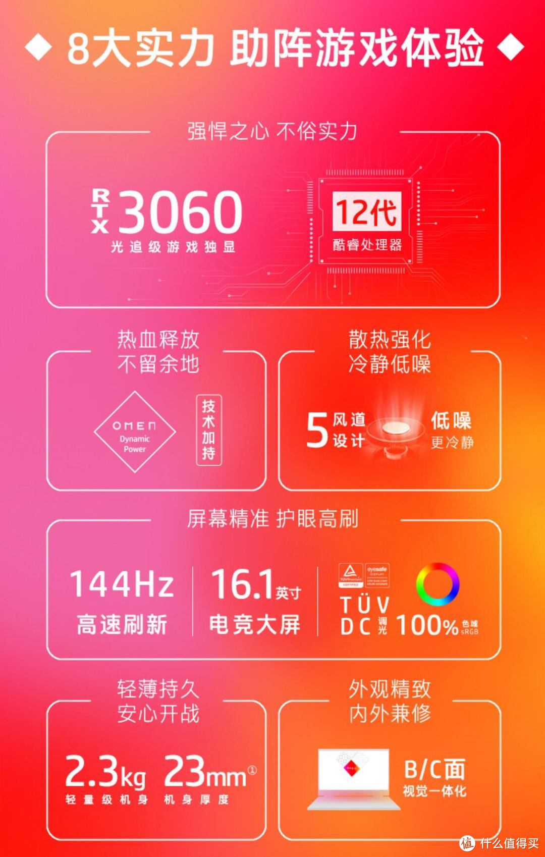 万元之下，i7—12700h 笔记本大搜罗，总有一款适合夏天の阿娜塔