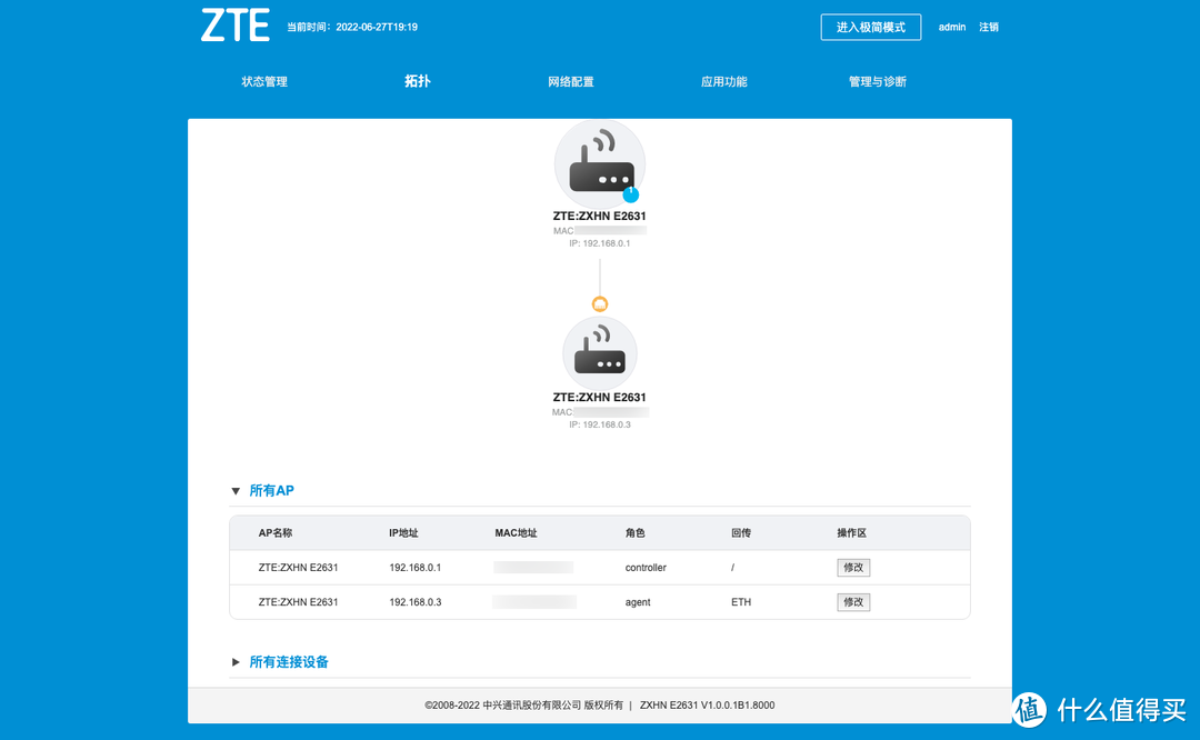 不起眼的青铜其实是王者，实测拿两台ZTE AX3000巡天版做有线MESH组网，无线信号覆盖真的不错！