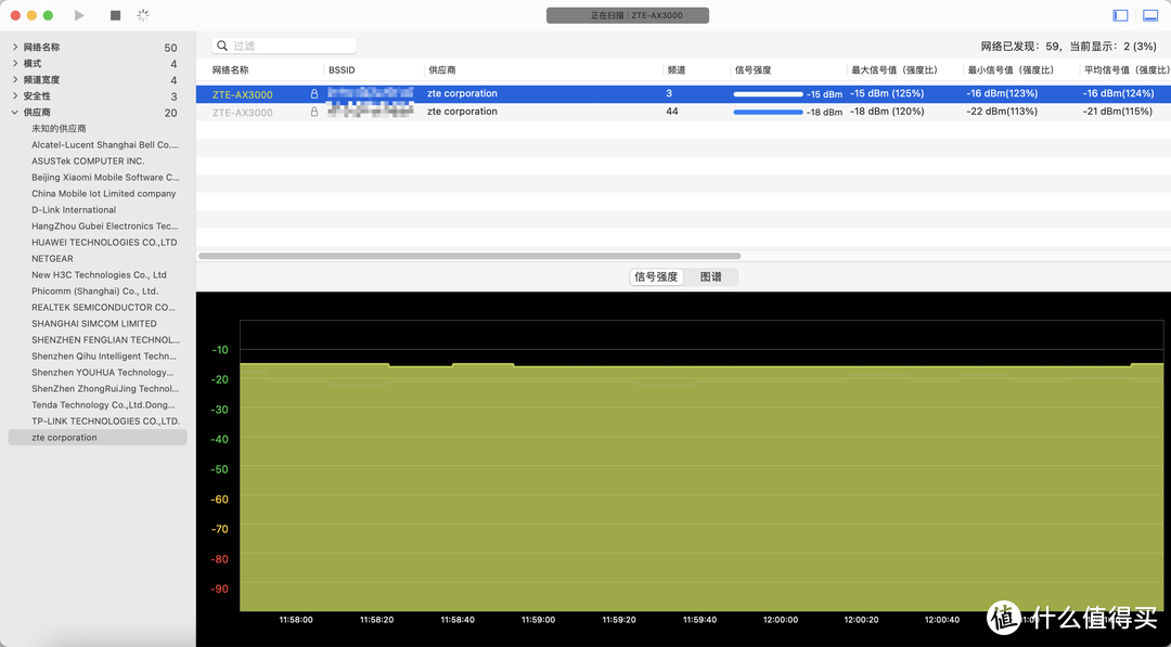 不起眼的青铜其实是王者，实测拿两台ZTE AX3000巡天版做有线MESH组网，无线信号覆盖真的不错！