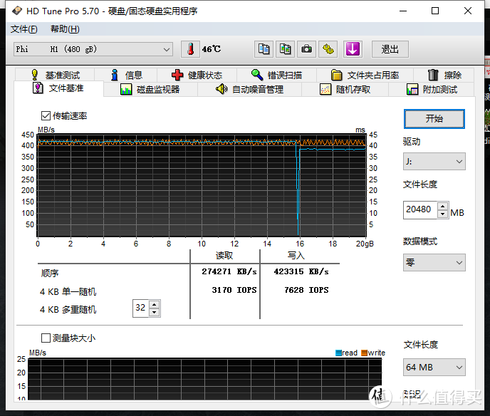 用hdturn进行20g文件基准测试,期间有一瞬间掉了一下,之后速度稍微低了一点