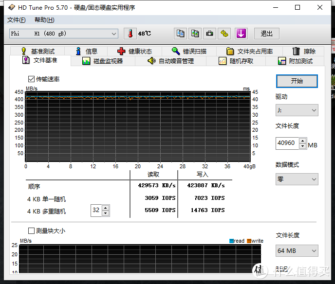 40g文件基准测试结果