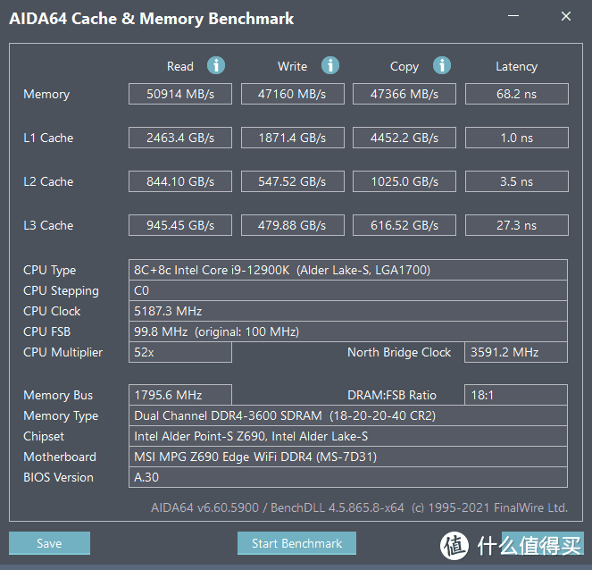 十二代Z690D4主板哪家强？微星Z690 EDGE WIFI DDR4主板开箱