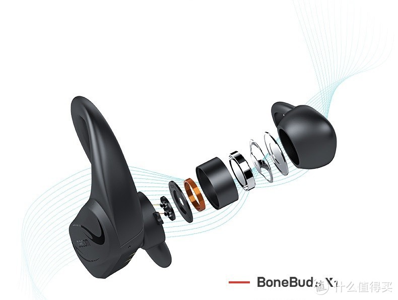 运动通勤无忧听音，牢牢拿捏-Dacom BoneBuds X1真无线骨传导运动蓝牙耳机走心体验