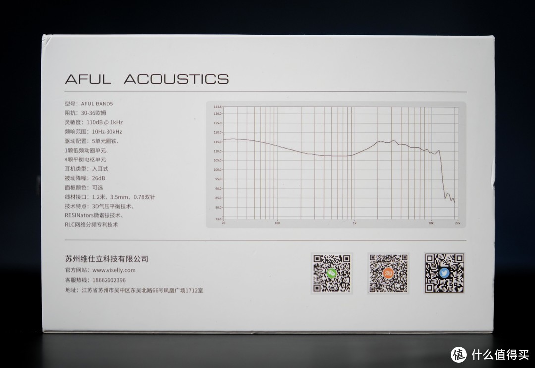 千元耳机新势力——AFUL Band5开箱详评