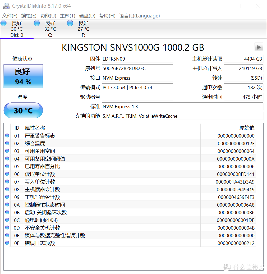 QLC的NV1写入210T后，居然没出现降速？