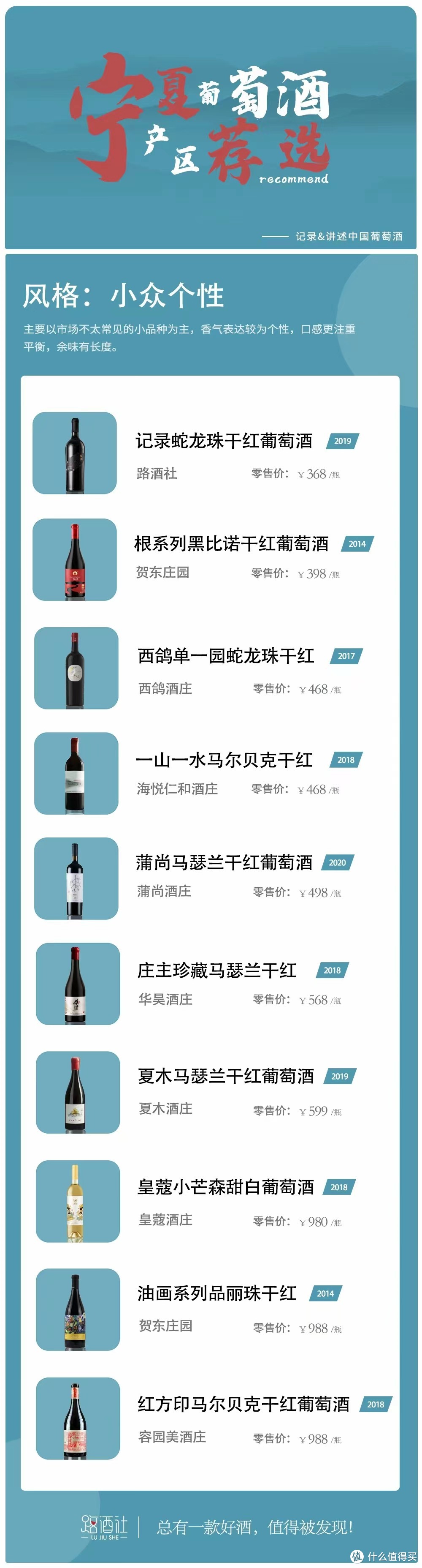 宁夏产区有哪些好喝又便宜，口碑又好的葡萄酒？
